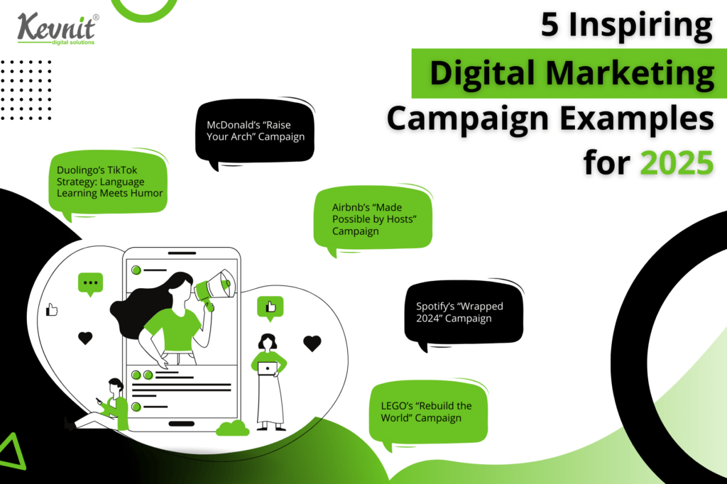 Digital Marketing.